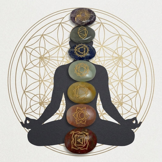 Seven Chakra Set ( Oval )