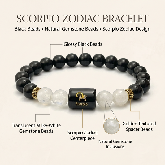 Scorpio Zodiac Black Obsidian & Milky Quartz Bracelet