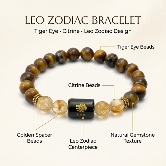 Leo Zodiac Tiger Eye & Citrine Bracelet